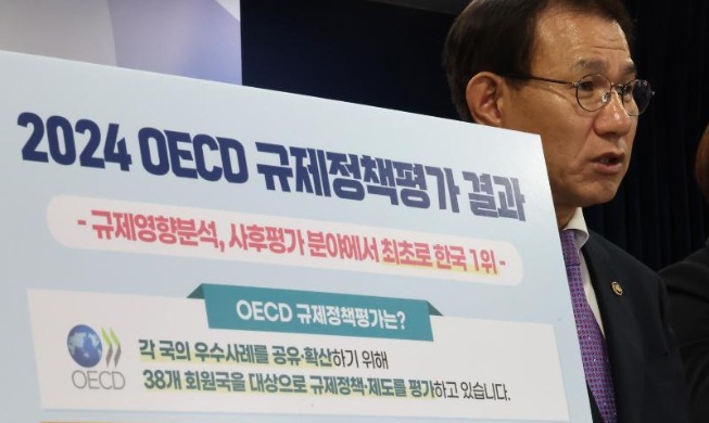 Nation tops 2 of 3 OECD indicators on regulation